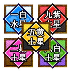 九星気学