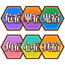 宿曜占星術