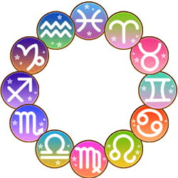 12星座